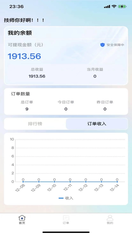 优忆媛管理版图1