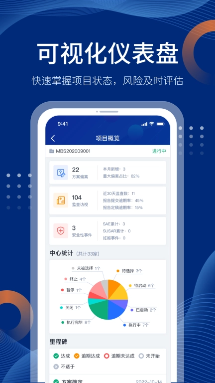 ECC ONE医药研发办公软件 图2