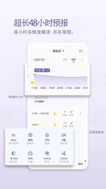 中国天气图3
