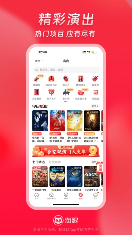 猫眼图3