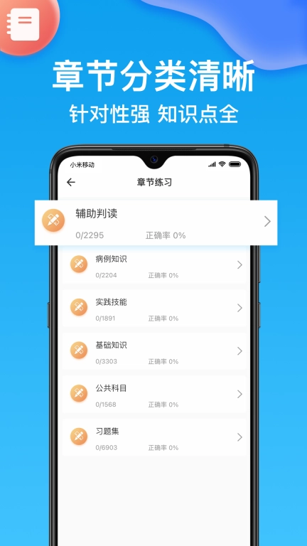 医考部落图2