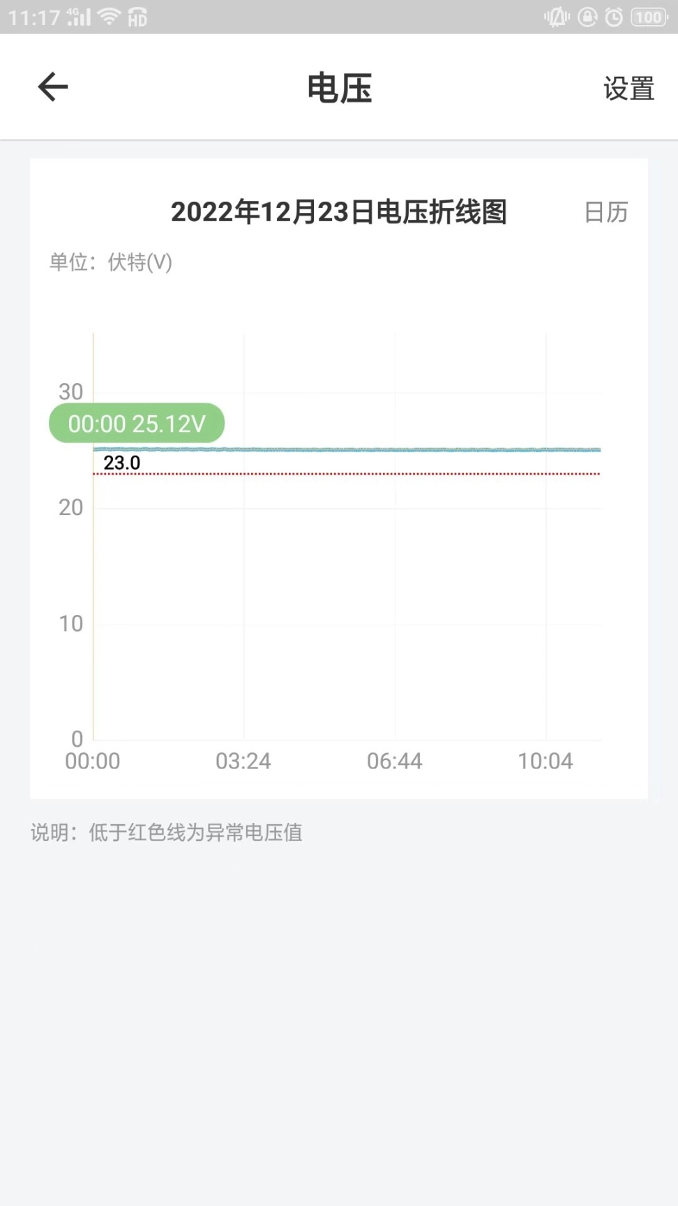 云机械图3