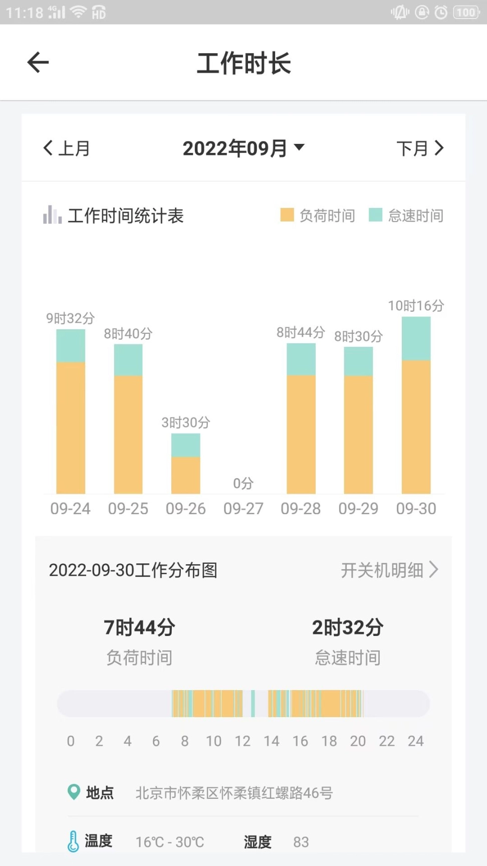 云机械图4