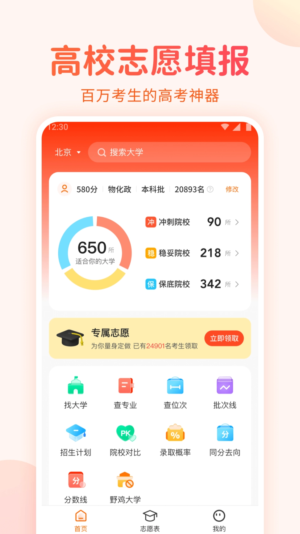 高考志愿填报手册图1