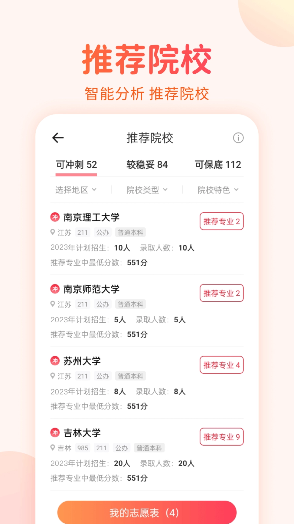 高考志愿填报手册图2