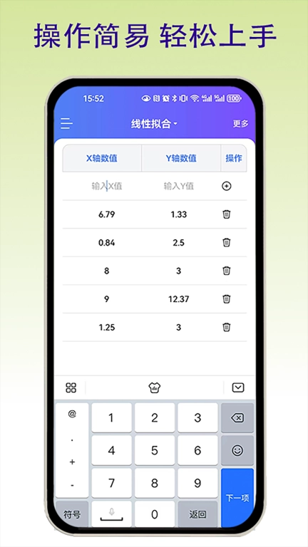 函数拟合图1