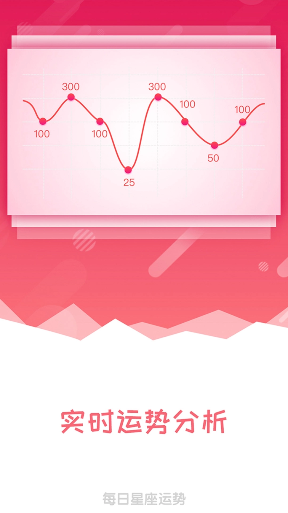每日星座运势查询图2