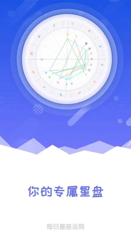 每日星座运势查询图4