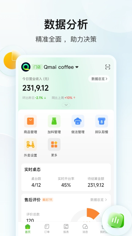 企迈数店图2