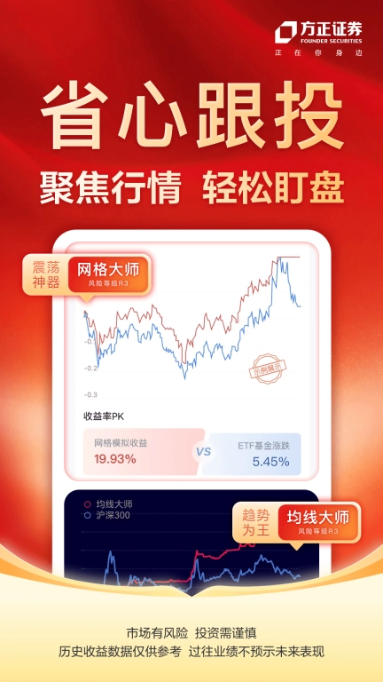 小方图3