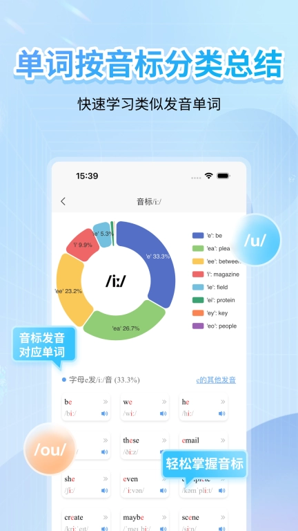 英语音标图4
