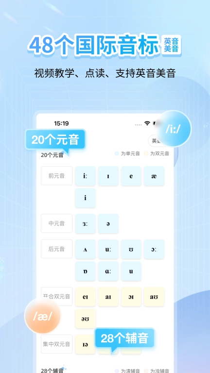 英语音标图1