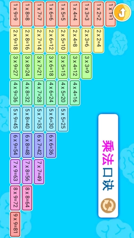 宝宝学数字数学启蒙图4