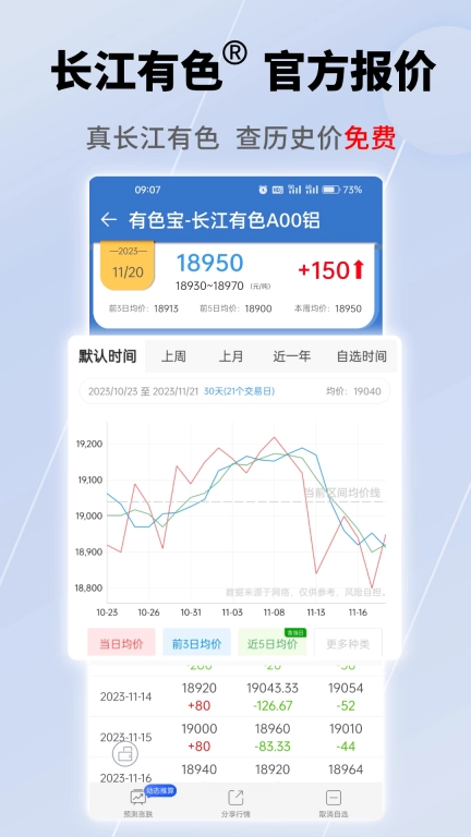 有色宝图1
