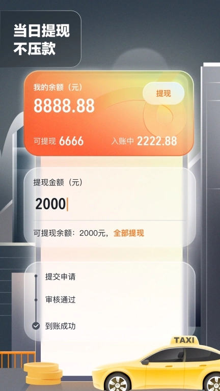嘀嗒出租司机图2