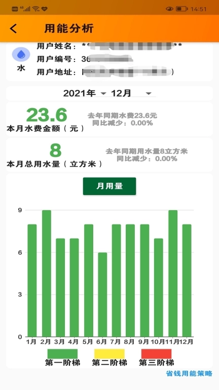 网上乐电图5