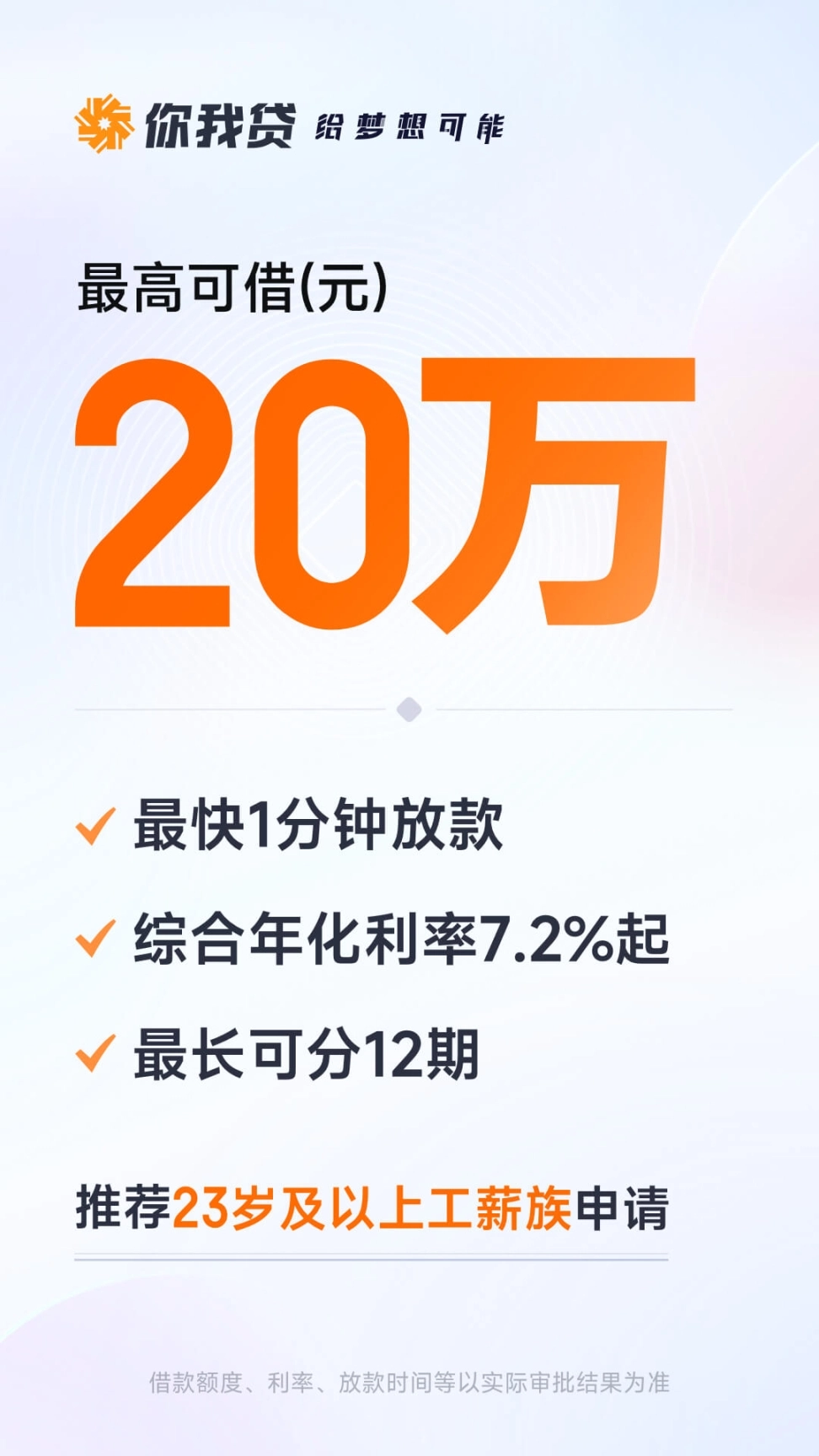 你我贷借款最新版图1