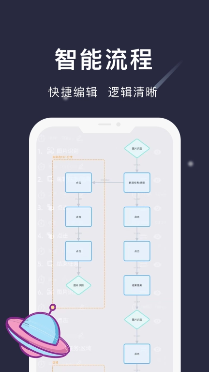 自动点点图1
