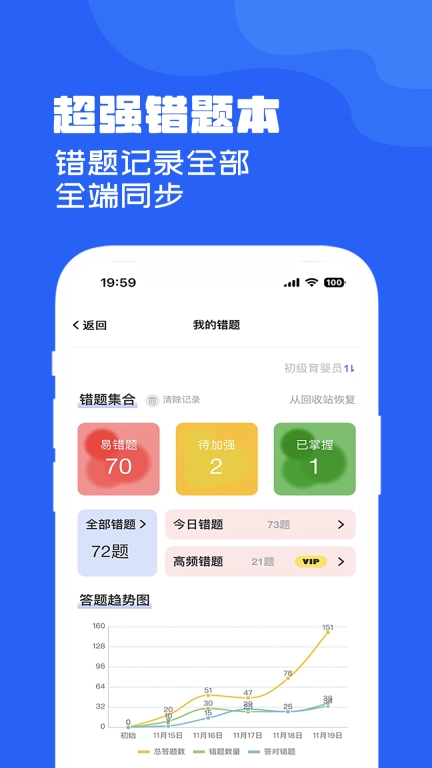 试题通图5