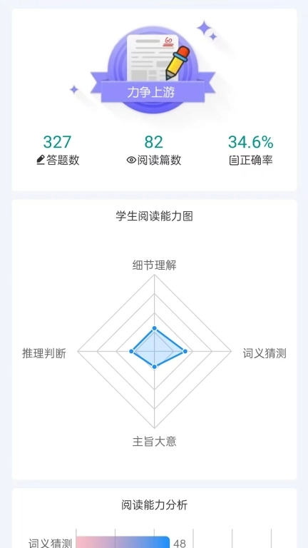 英语时文阅读图3