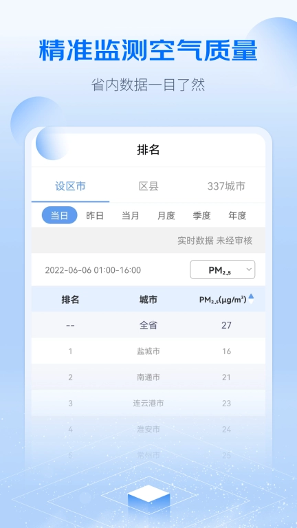 江苏空气质量图4