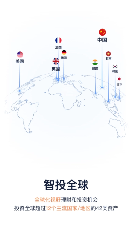 理财魔方图2