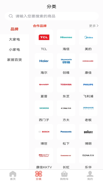 商策通图2