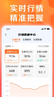 正大猪博士图3
