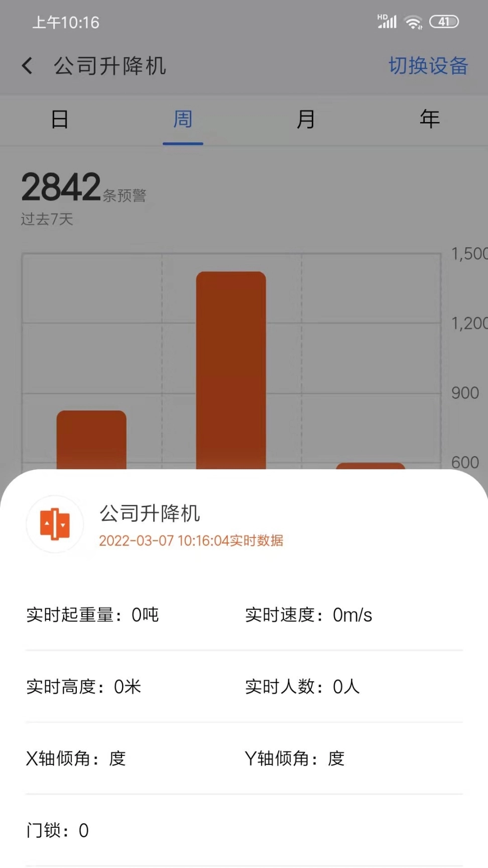 电科智慧工地手机版图3