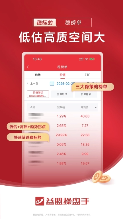 益盟操盘手加强版图2