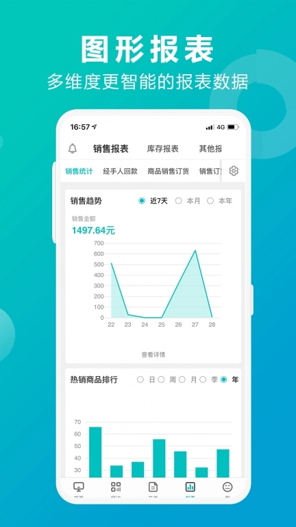 管家婆掌上通 v5.5.5 安卓版图4