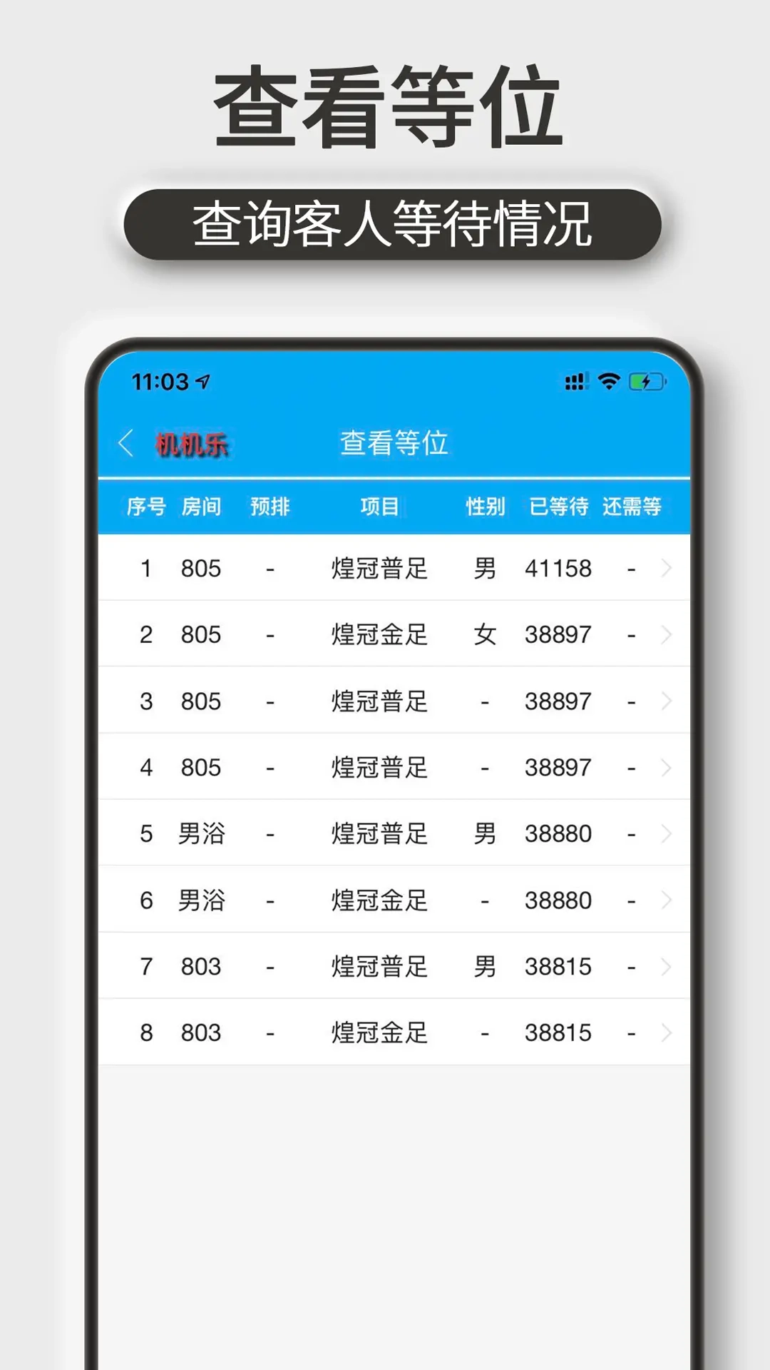 机机乐楼面端图1