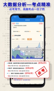 助理医师图2