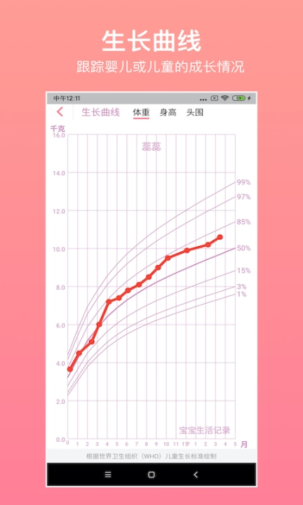 宝宝生活记录图4