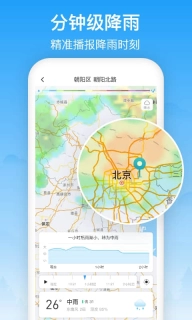 相雨天气图2