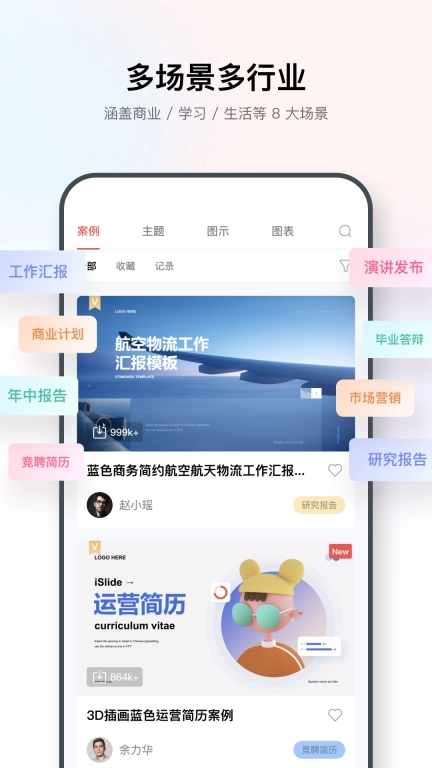 iSlide PPT 图3