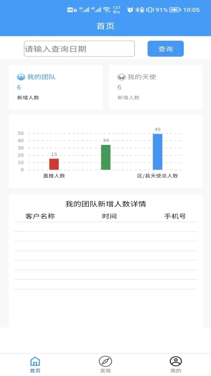 玖玖帮天使管家电商管理手机版图2