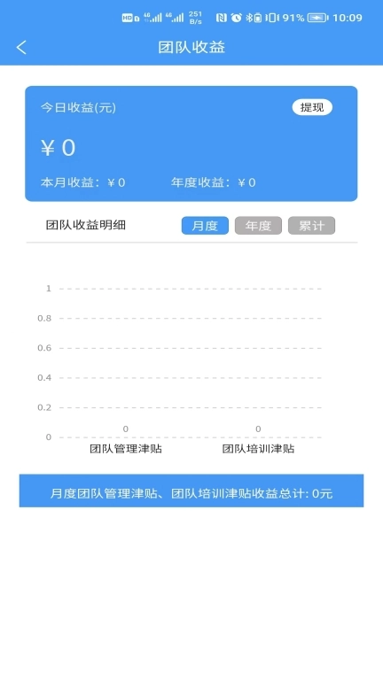 玖玖帮天使管家电商管理手机版图4