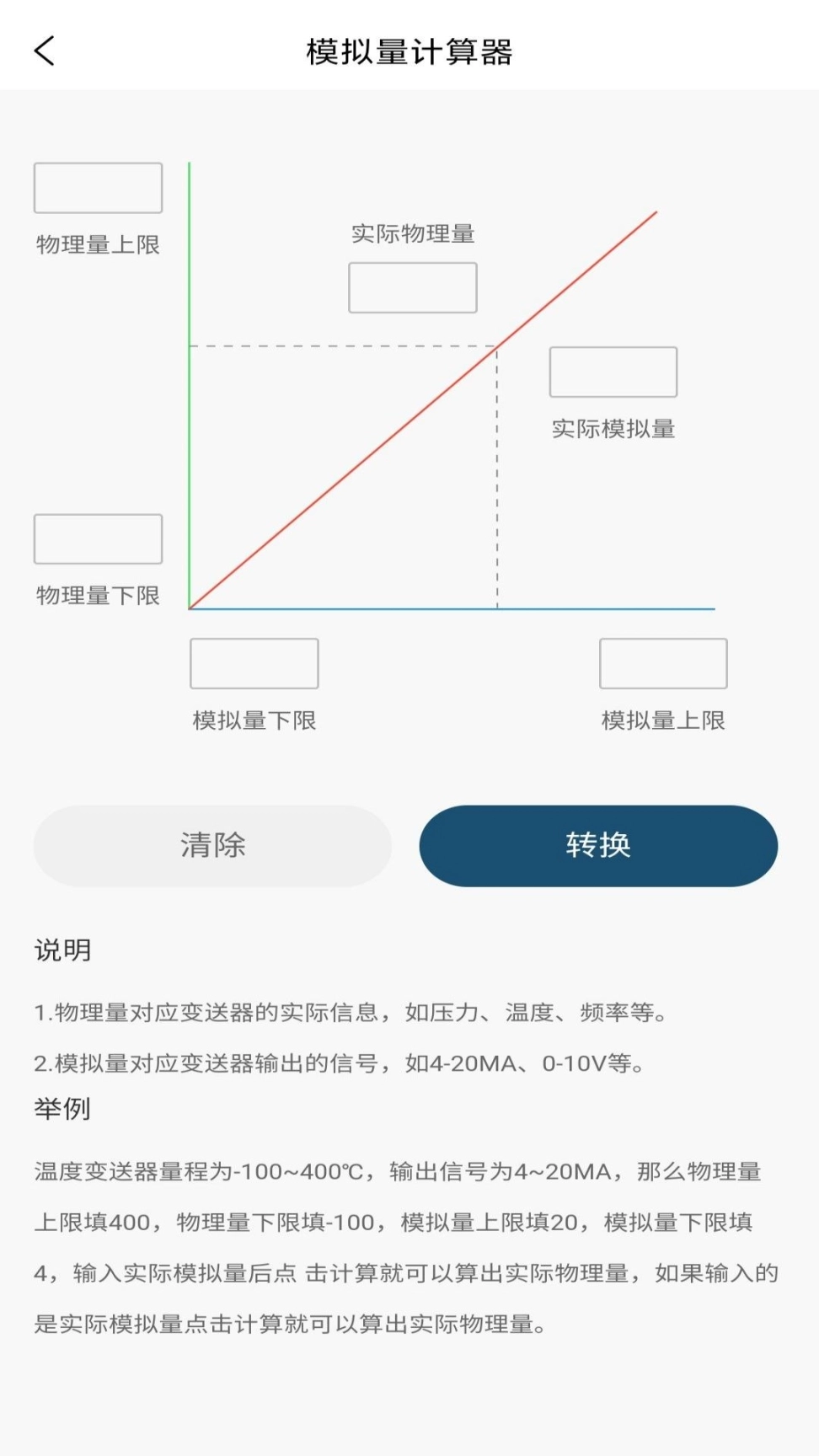 剑儒工控通学习 图2