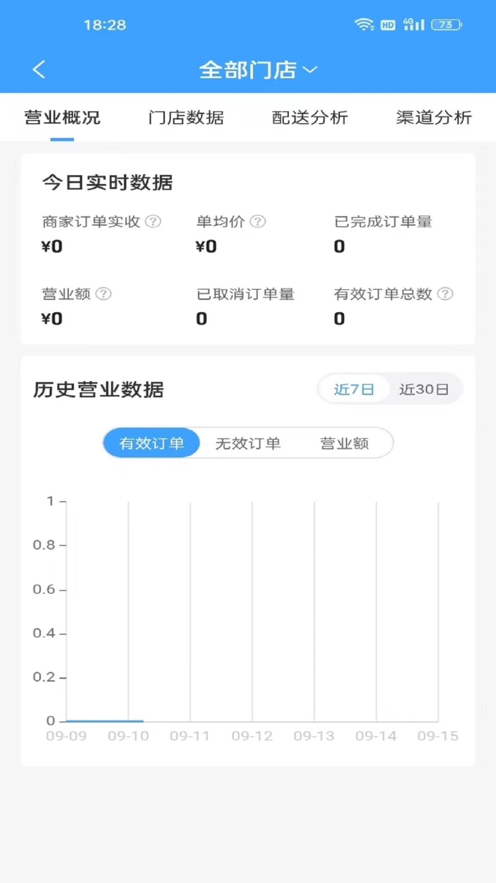 单满多商户端软件 图2