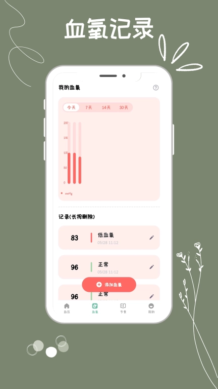 血压血糖监测助手图3