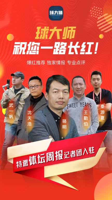 球大师图1