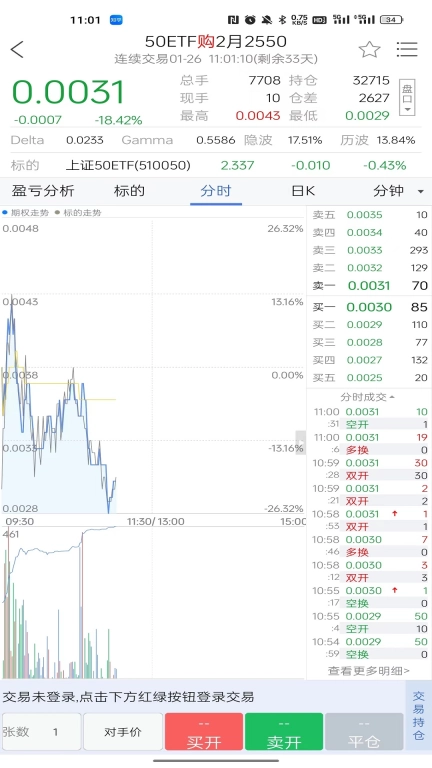 东北证券期权掌上通图5