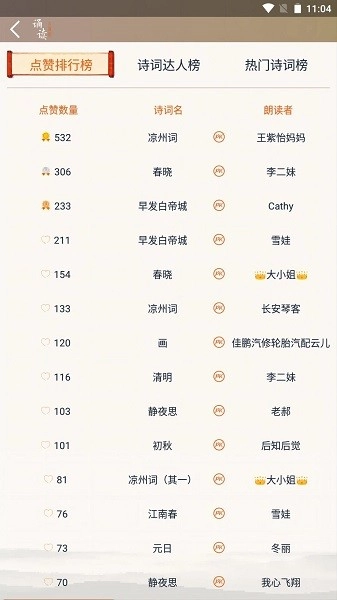 古诗词诵读图2