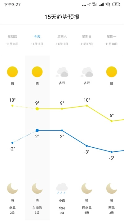 天气宝图3