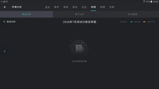 青鹿智慧课堂云平台图3