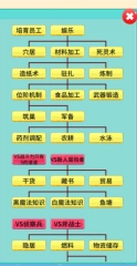 去魔王城上班图3