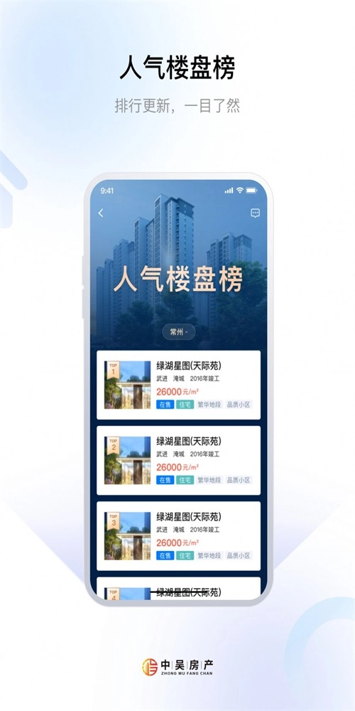 中吴房产图1