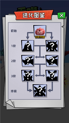 进化吧异兽图1