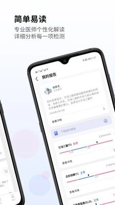 佳检健康图1